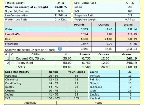 Basic Cold Process Soap - soapcalc